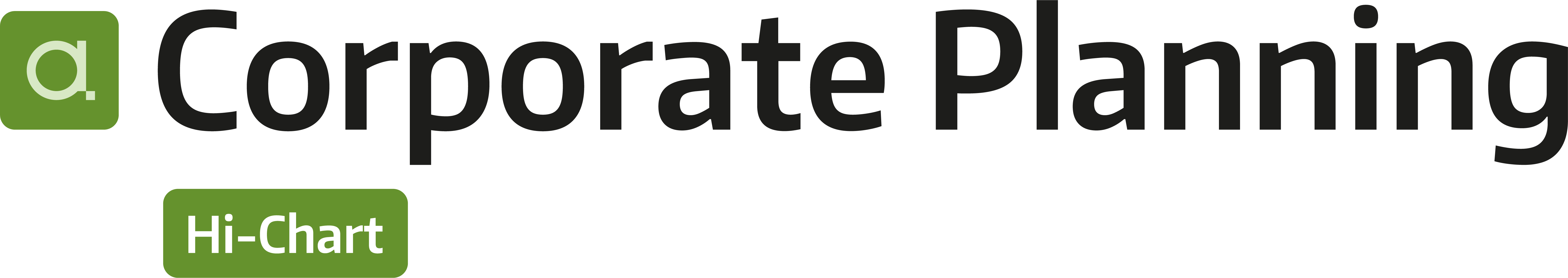 hi-chart Reporting Studio - Data visualization for companies